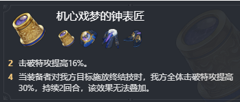 《崩坏星穹铁道》同谐主角遗器搭配推荐