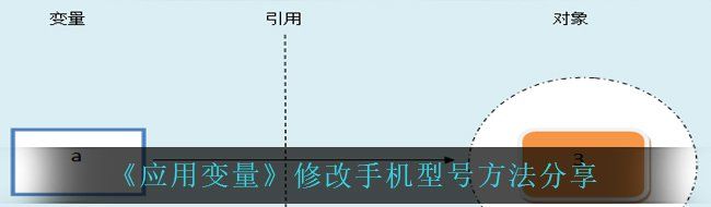 《应用变量》修改手机型号方法分享