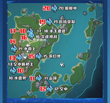 《原神》4.2水神瞳位置全收集攻略