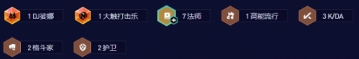 《金铲铲之战》s10摇头璐璐阵容推荐一览