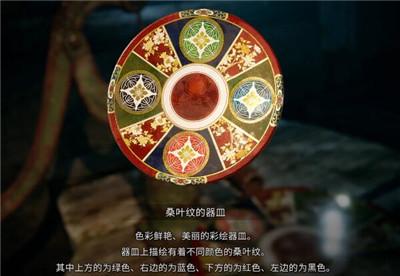 《茧中蚕》第四章通过方法介绍