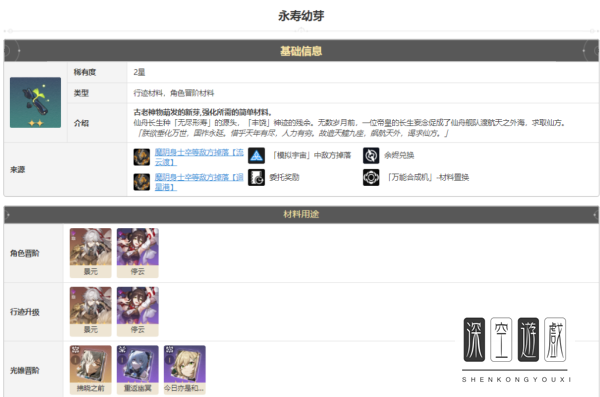 《崩坏星穹铁道》永寿幼芽获取方式