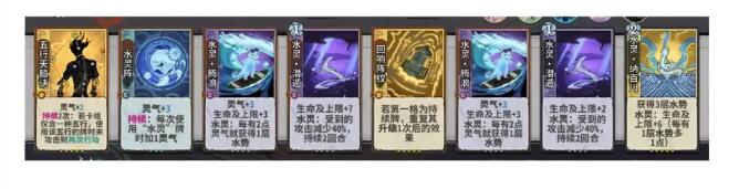 《弈仙牌》t0卡组有哪些