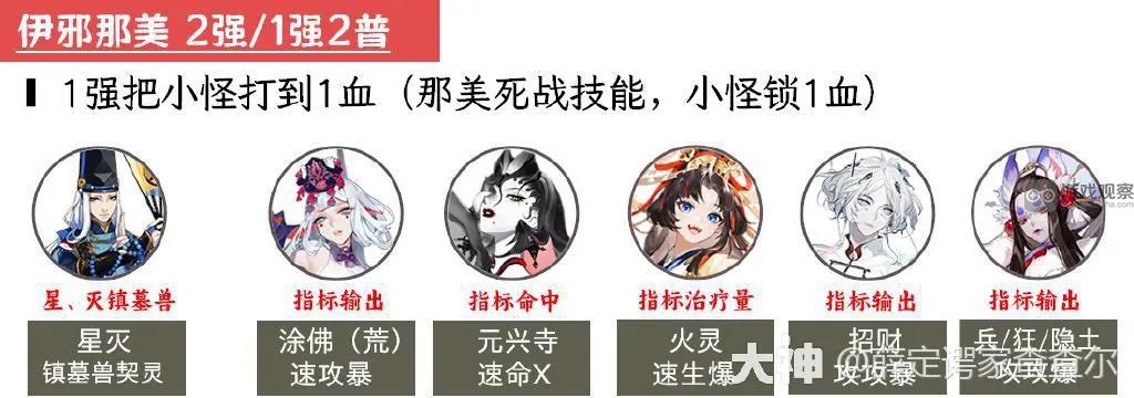 《阴阳师》超鬼王2023第二天阵容推荐