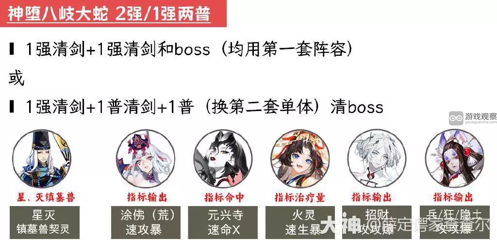 《阴阳师》超鬼王2023第二天阵容推荐
