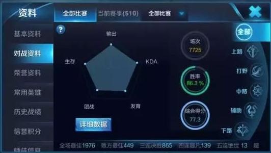 路人炫耀胜率竟炸出数位大佬 14000场高的让人可怕