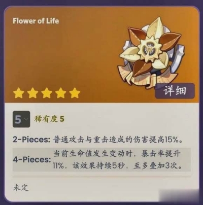 《原神》4.1莱欧斯利圣遗物选择介绍