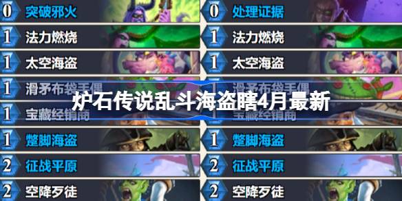 炉石传说乱斗海盗瞎卡组代码 炉石传说乱斗海盗瞎推荐4月