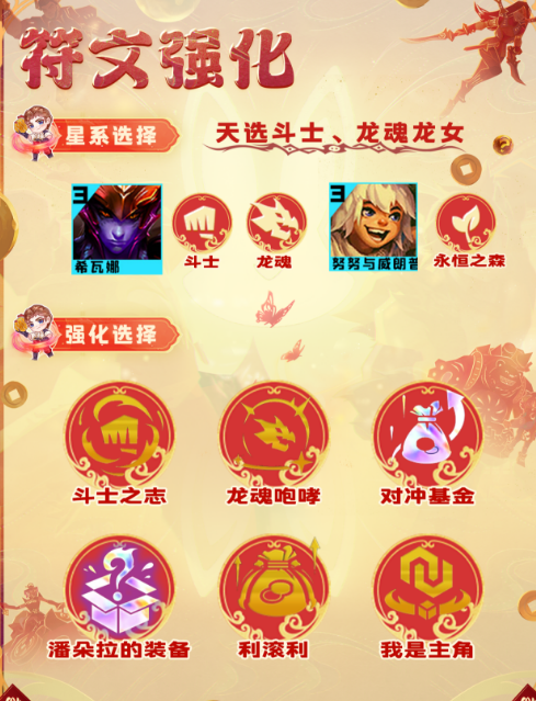 云顶之弈s10八斗龙女怎么玩 s10八斗龙女阵容装备攻略