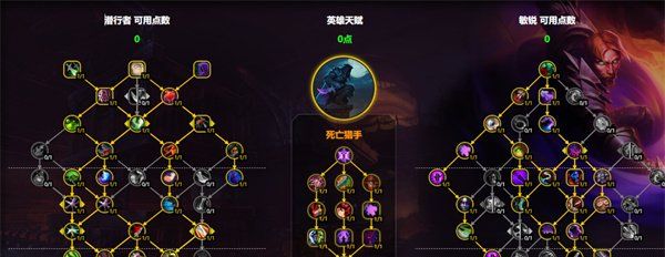 魔兽世界11.1敏锐贼天赋怎么点 11.1敏锐贼天赋加点推荐