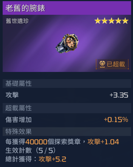 星球重启老旧的腕表怎么获得-老旧的腕表获取方法