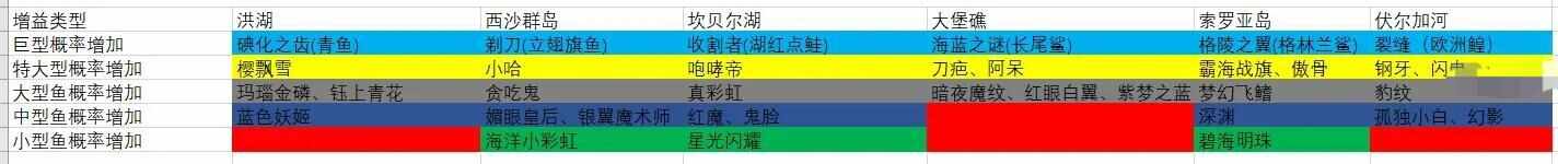 达芬奇密室2全攻略图解 达芬奇密室2第五章攻略图文(一)