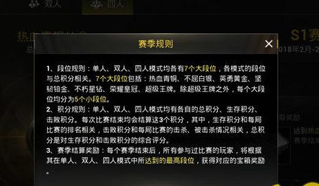 绝地求生刺激战场S1赛季有哪些奖励？刺激战场S1赛季什么时候结束？