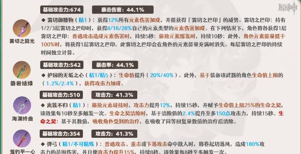 原神琳妮特武器搭配建议