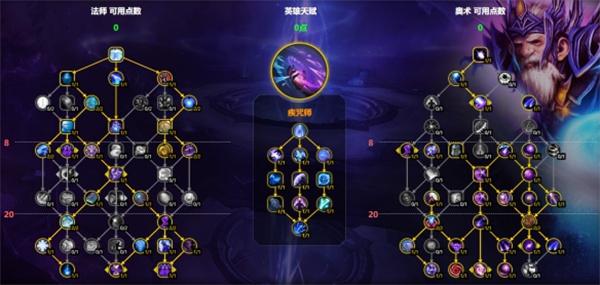 魔兽世界11.1奥法天赋怎么加点-11.1奥法天赋加点推荐