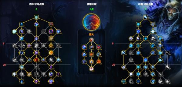 魔兽世界11.1冰法天赋加点推荐